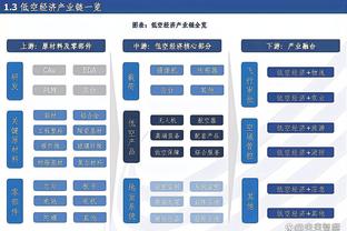 阿森纳vs波尔图首发：萨卡、厄德高领衔 特罗萨德、赖斯出战