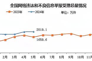 必威精装版app手机下载安装截图4