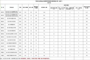 神❗滕哈赫循环：输球→输更多球→绝杀赢球→保住工作→输球