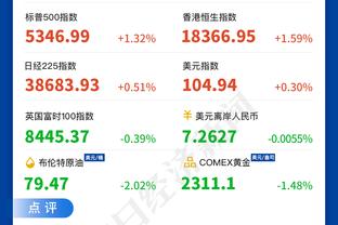 铁林：预测火箭常规赛战绩会好于快船 他们的优势是化学反应更好