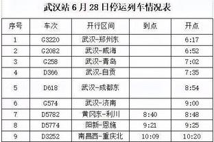 中超第2轮最佳候选：康拉德、王大雷、恩里克、王秋明等5人入围